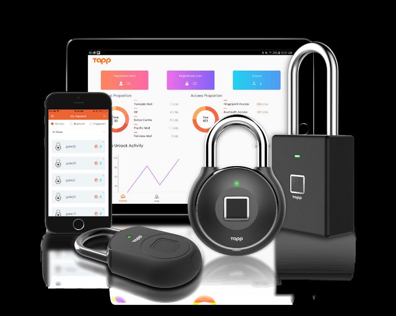 Security Central