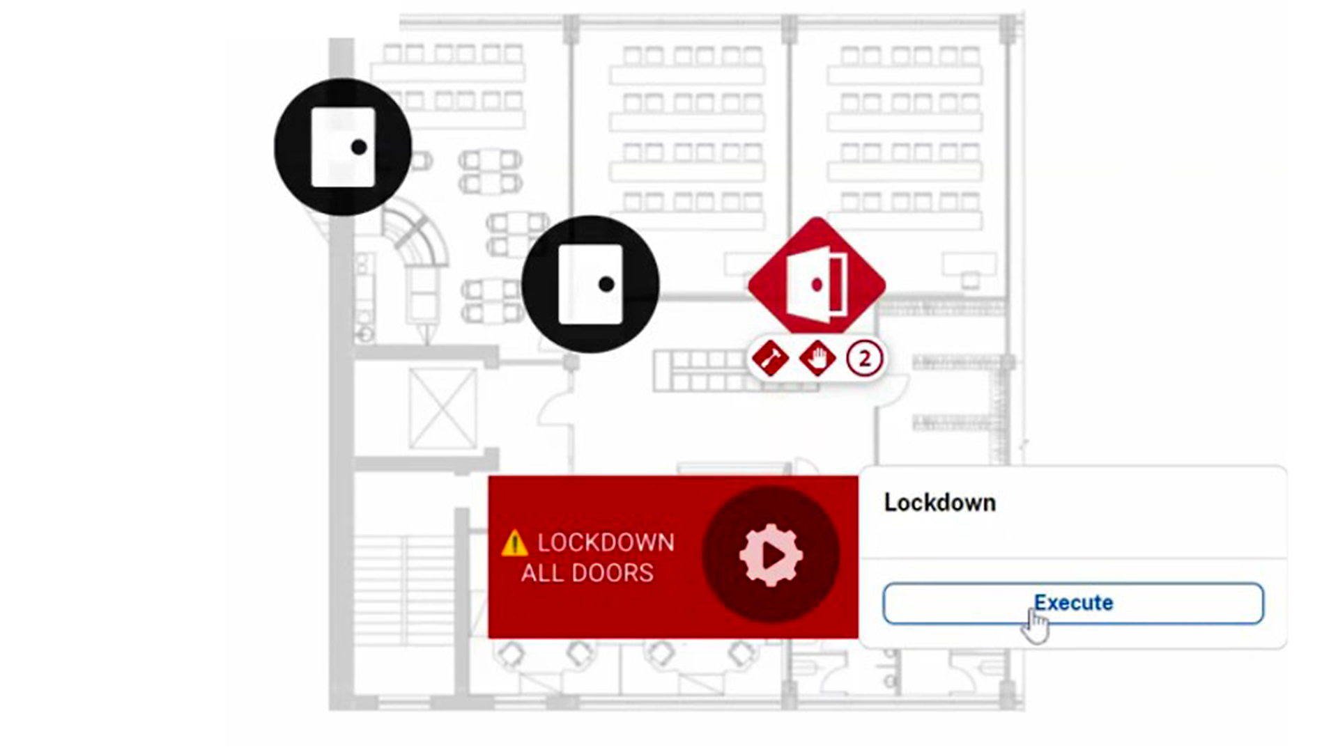 A floor plan with icons indicating doors. A red alert box reads "Lockdown All Doors" with a warning symbol. A button labeled "Execute" is visible, suggesting an emergency lockdown activation.